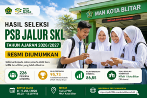 MAN Kota Blitar Umumkan Hasil Seleksi PSB Jalur SKL 2026/2027, 226 Calon Peserta Didik Resmi Diterima